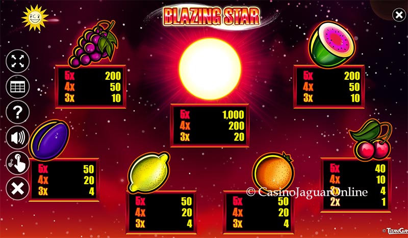 Premios de Blazing Star