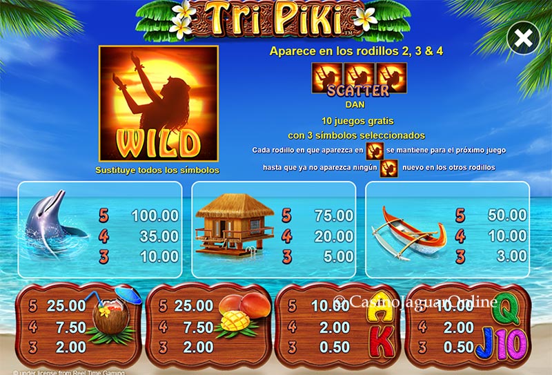 Premios de Tri Piki