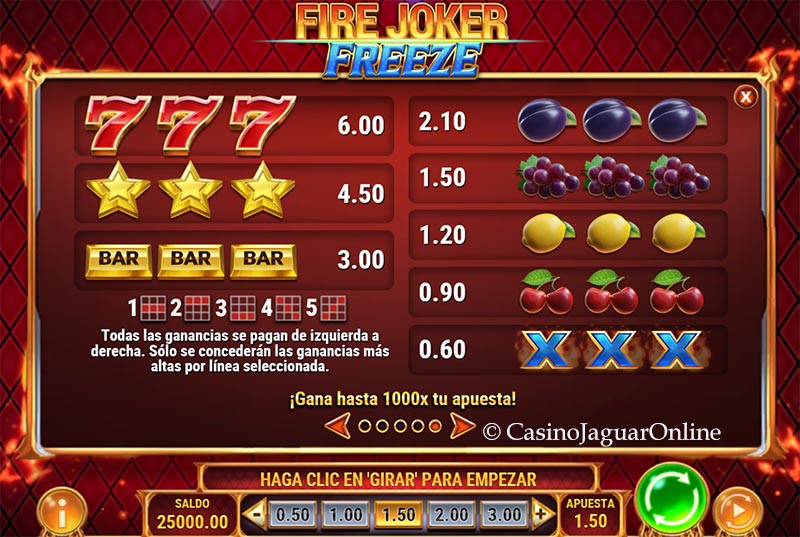 Premios de Fire Joker Freeze