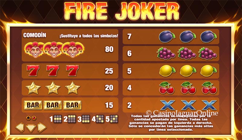 Premios de Fire Joker